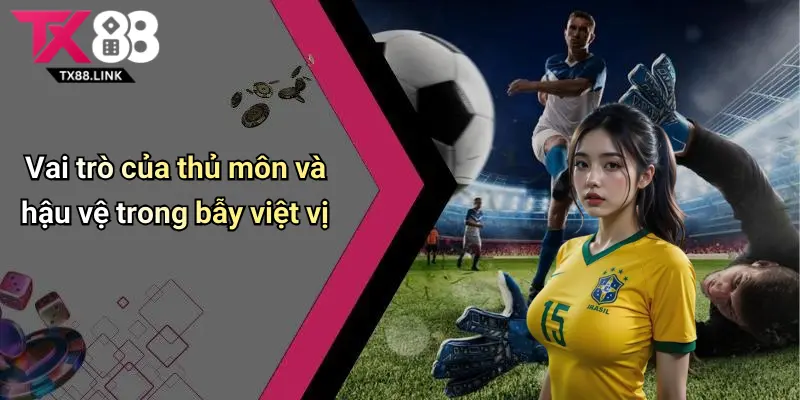 Bẫy Việt Vị Là Gì: Chiến Thuật Thép Trong Bóng Đá Hiện Đại 4 Vai trò của thủ môn và hậu vệ trong bẫy việt vị